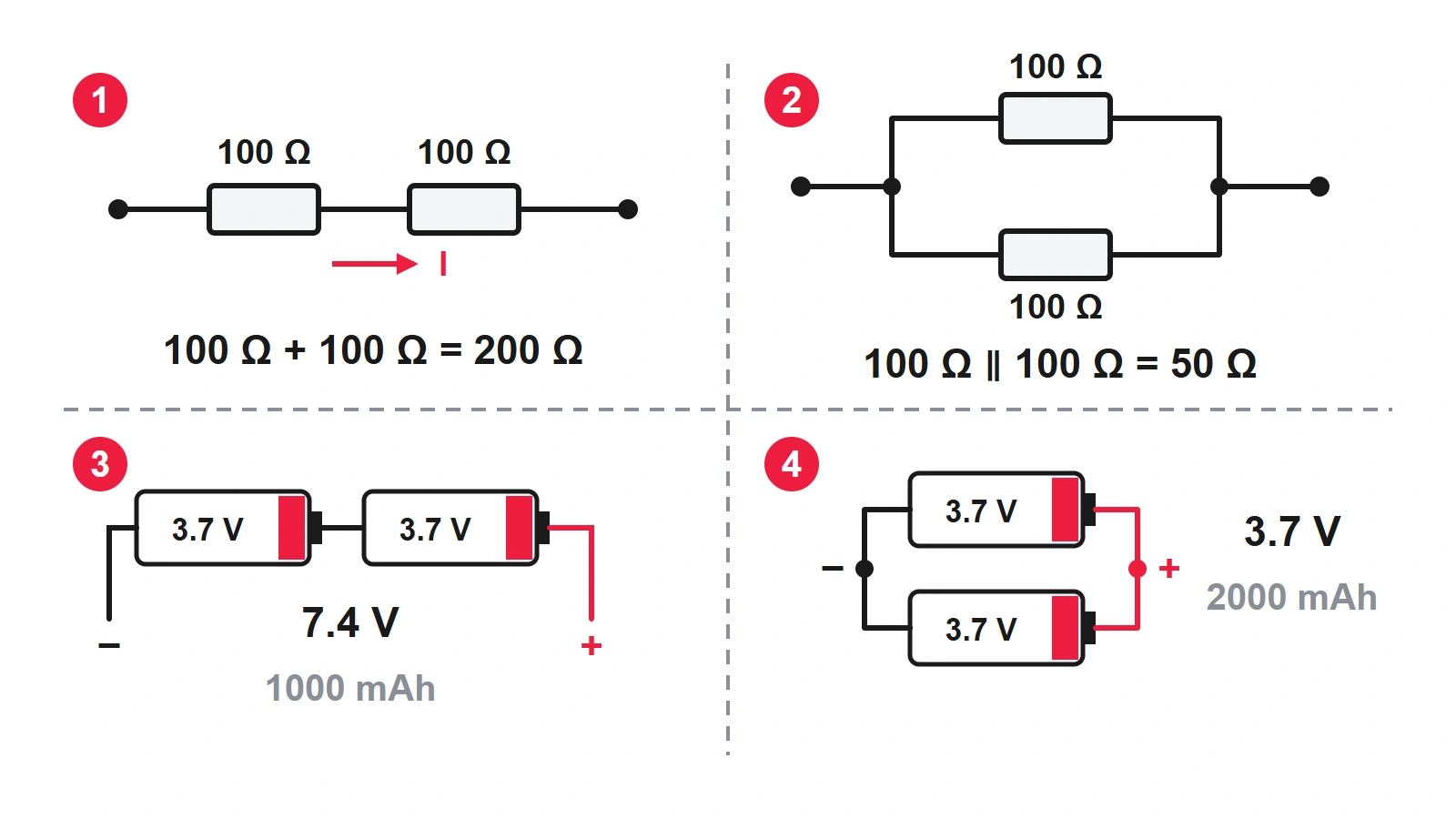 Electronics Basics for Robotics: From Ohm's Law to a First Circuit, photo 2