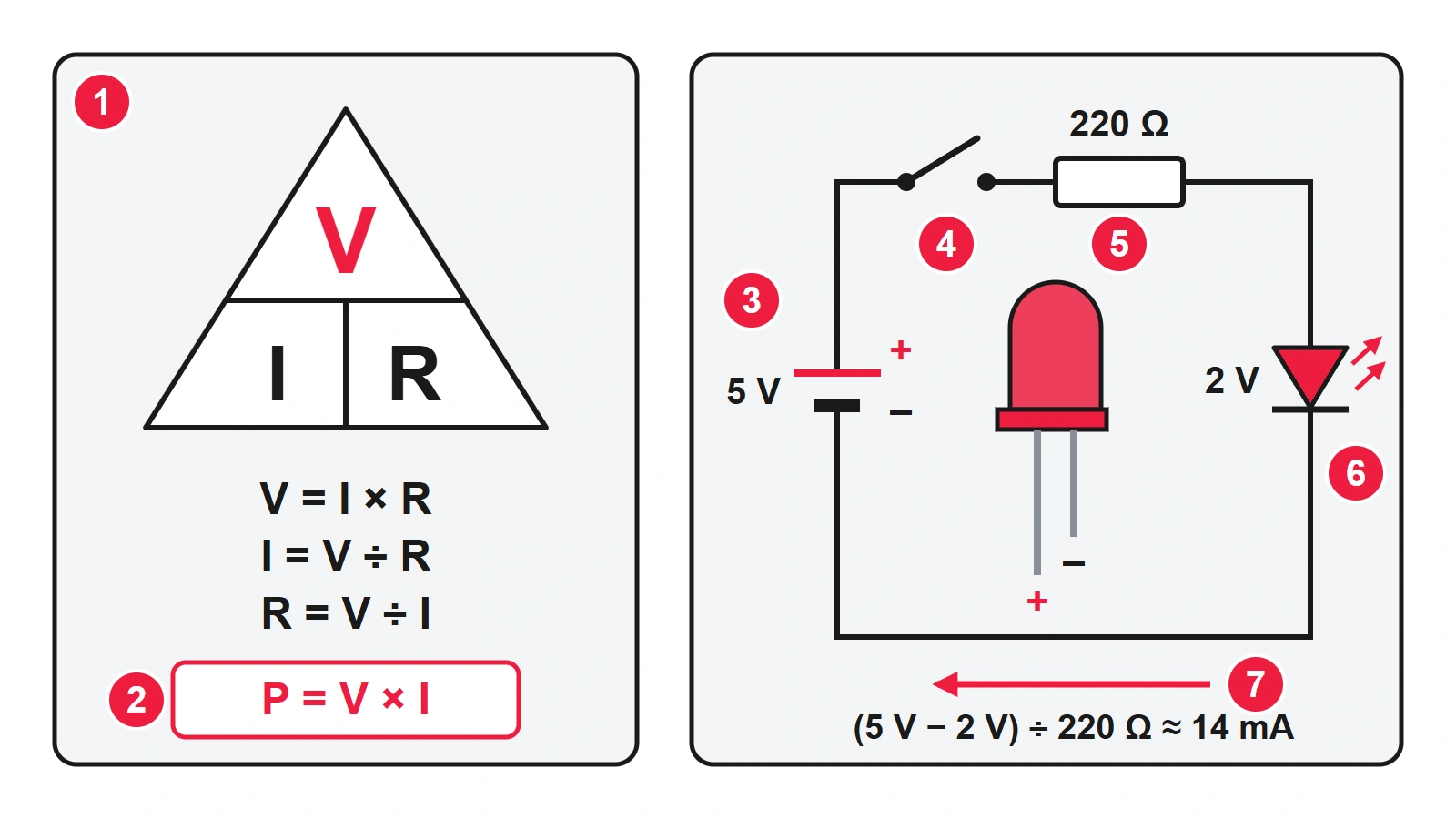 Electronics Basics for Robotics: From Ohm's Law to a First Circuit, photo 1