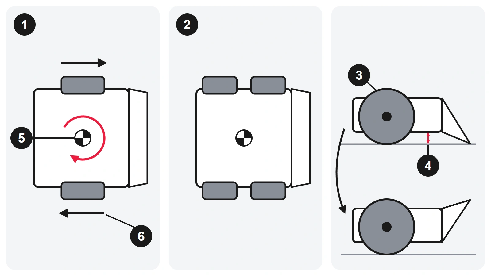 How to Build a Combat Robot: First Steps for Beginners, photo 2