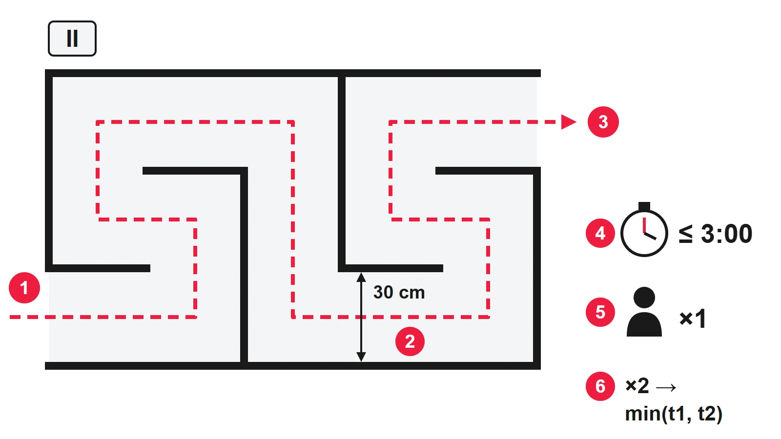 Line Follower Robot Rules: Track, Timing and Scoring, photo 3