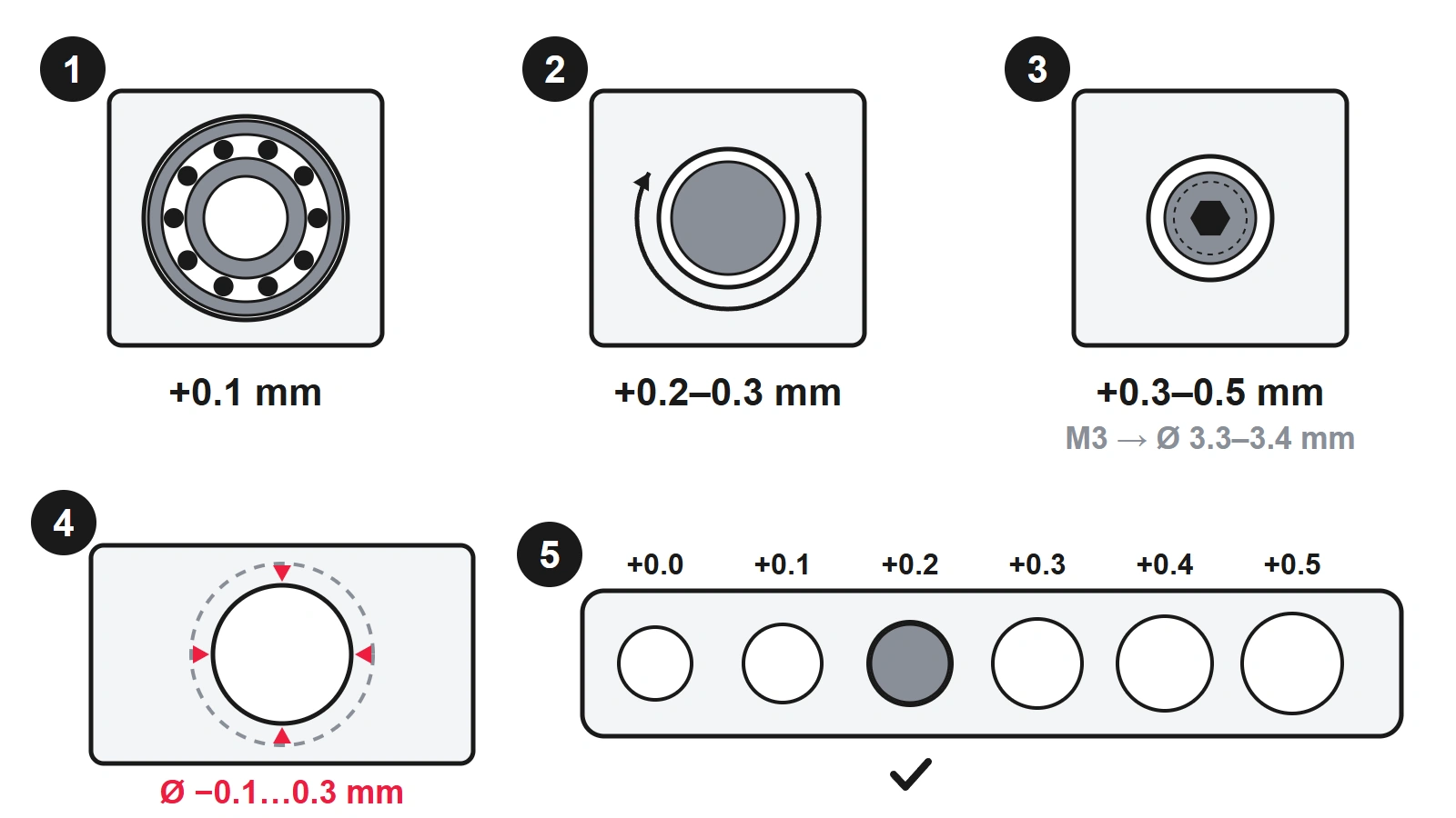 3D Printing a Robot: Materials, Settings and Tips, photo 4
