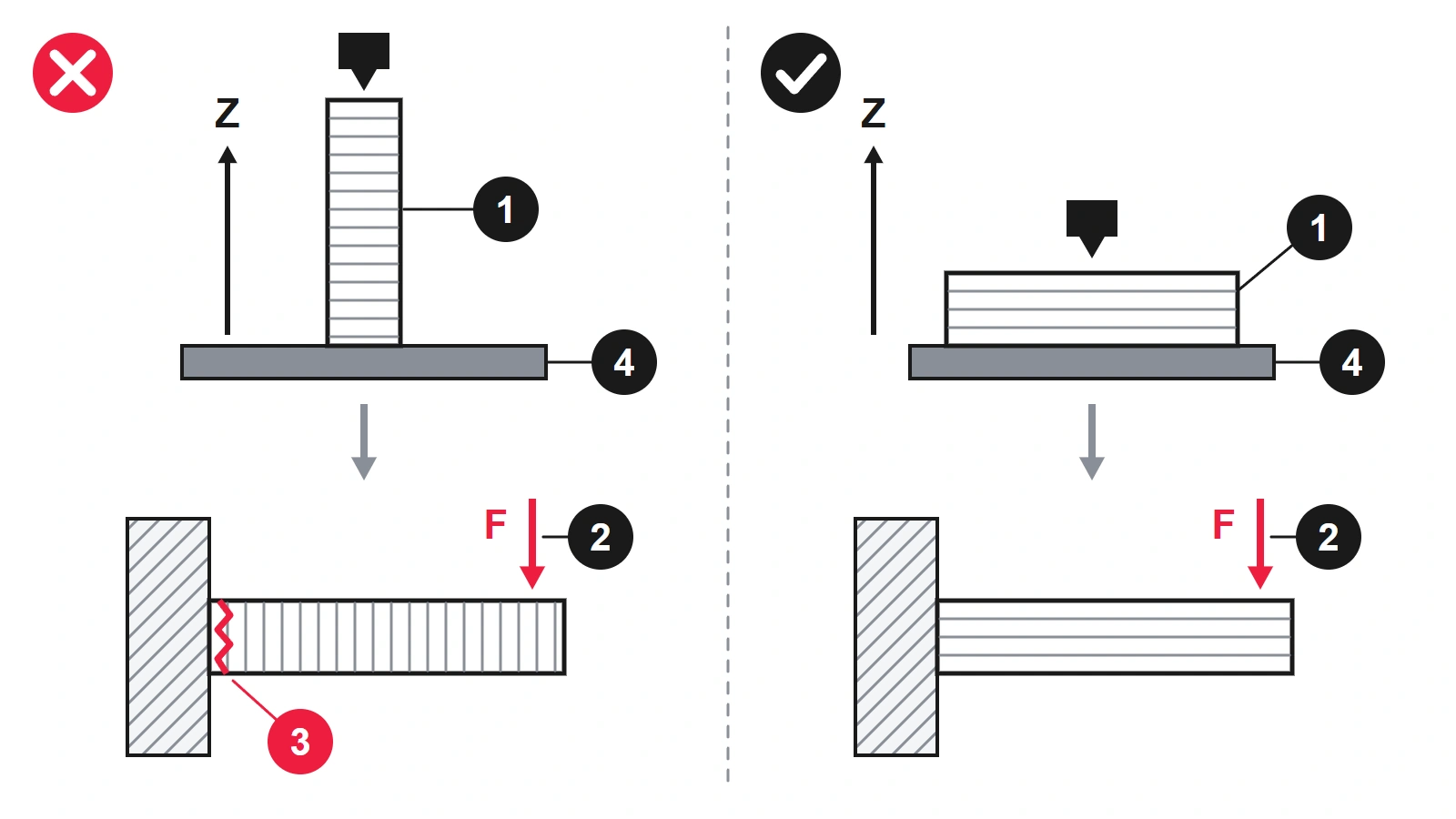 3D Printing a Robot: Materials, Settings and Tips, photo 2